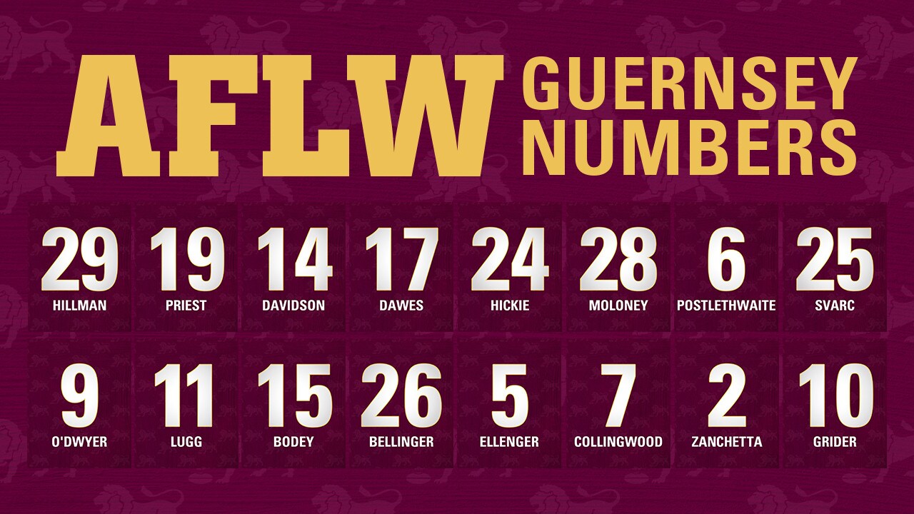 AFLW guernsey numbers locked in