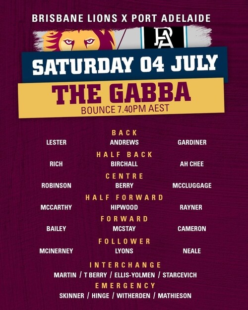 Team Announcement Round 5