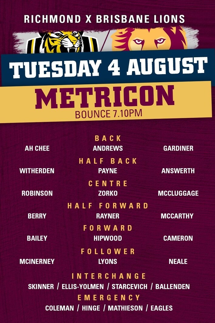 Team Announcement Round 10